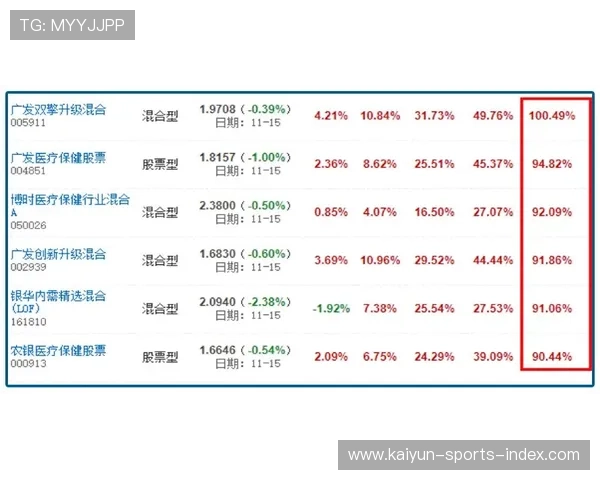 假球波胆怎么看 彩票与数字高频玩法防骗避坑指南